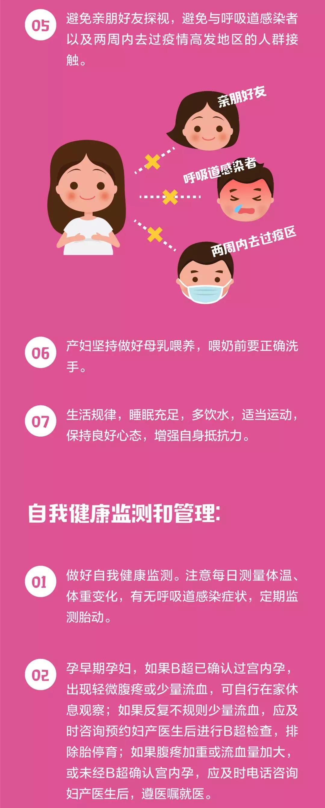 【更新版】中国疾控中心提示：孕产妇预防（孕产妇篇）-2.jpg
