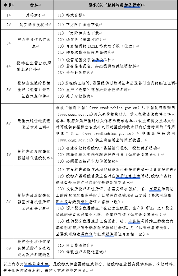 7)IT}HUO1UG6J5%~17E[3HD.png 7)IT}HUO1UG6J5%~17E[3HD.png