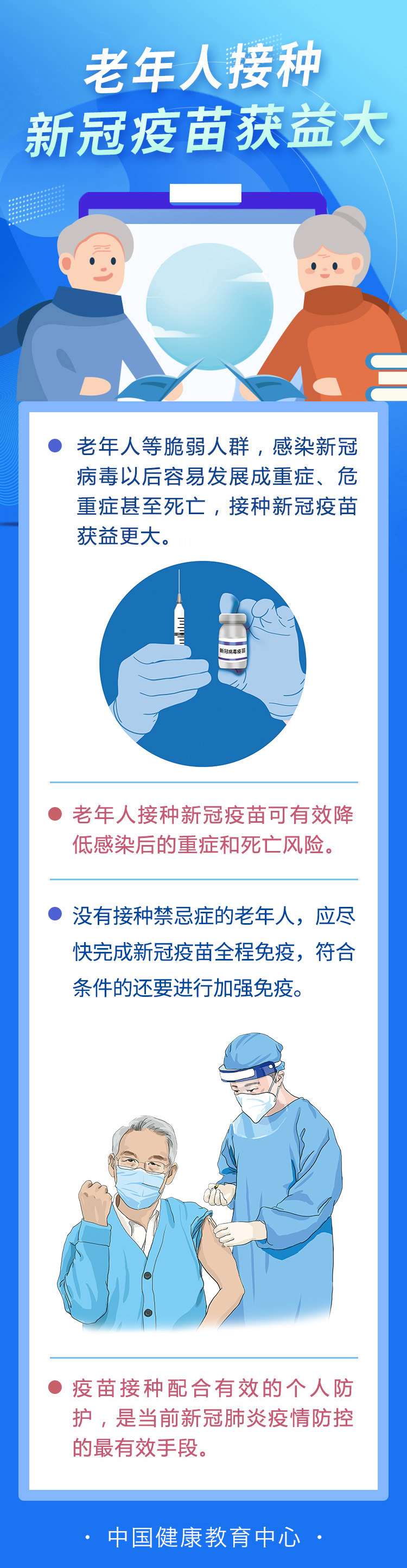 3.定稿-老年人接种获益大.jpg