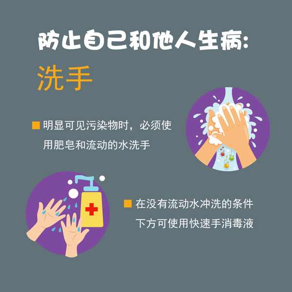 预防新型冠状病毒的肺炎，如何保护自己和他人-3.jpg