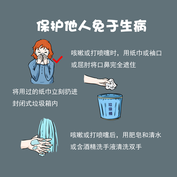 预防新型冠状病毒的肺炎，如何保护自己和他人-5.jpg
