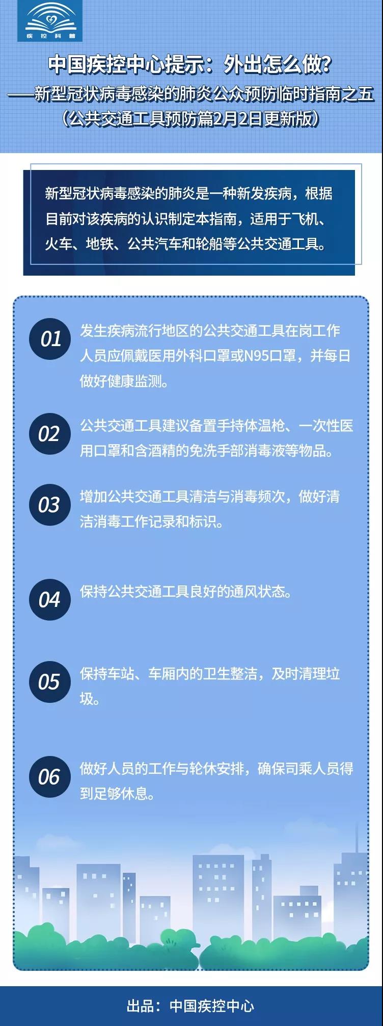外出怎么做？（公共交通工具预防篇）-1.jpg