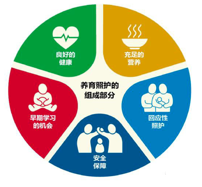 0930我院“养育未来”项目正式启航图片3.png 0930我院“养育未来”项目正式启航图片3.png